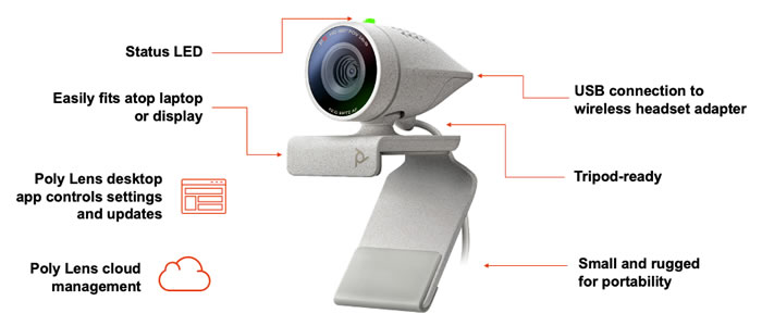 Poly studio p5 webcam usb Poly studio p5 webcam usb